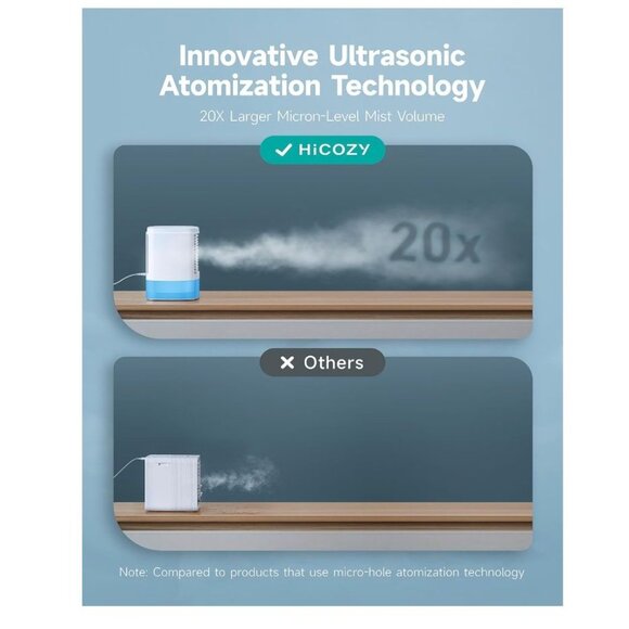 HiCOZY Portable Air Cooler with 2 Ultrasonic Mist Levels & 3 Fan Speeds, Evapora - Picture 6 of 9
